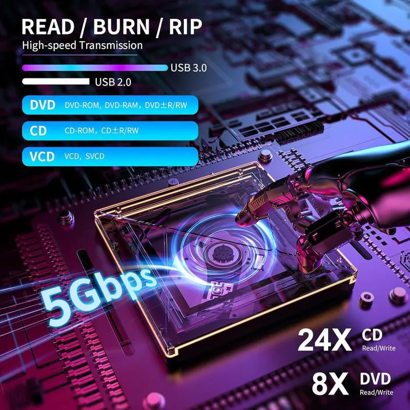 【 Free Shipping, Great Gift Idea for Parents or Seniors】Retro Laptop DVD Player with RGB Lights, USB 3.0 USB C Portable CD Burner, Bring Back Memories, Compatible with Laptop Desktop Mac,Windows 11/10/8/7 Dvd Player