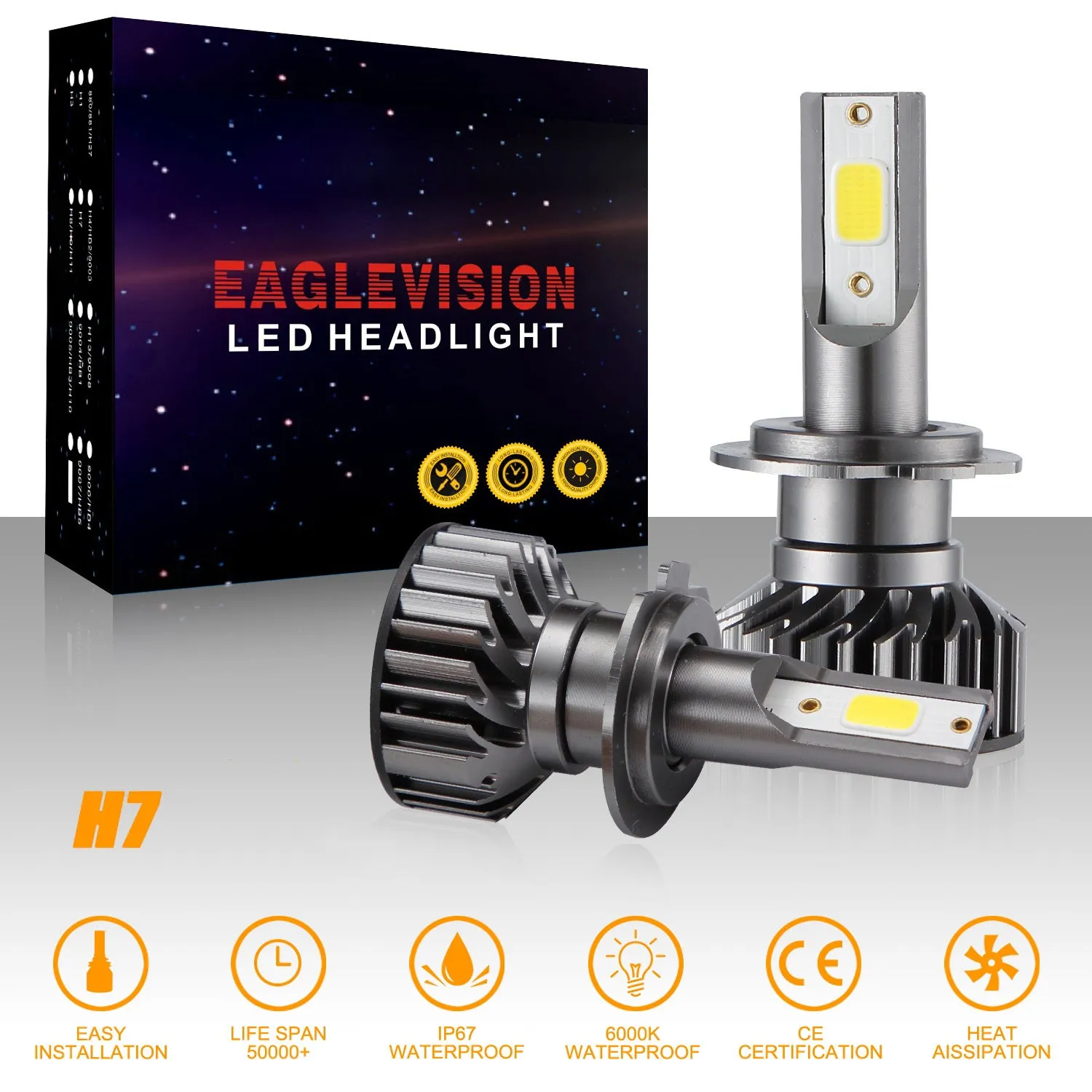 2PCS Mini Car LED Headlight Bulb H1 H7 H8/H9/H11 9005/HB3
