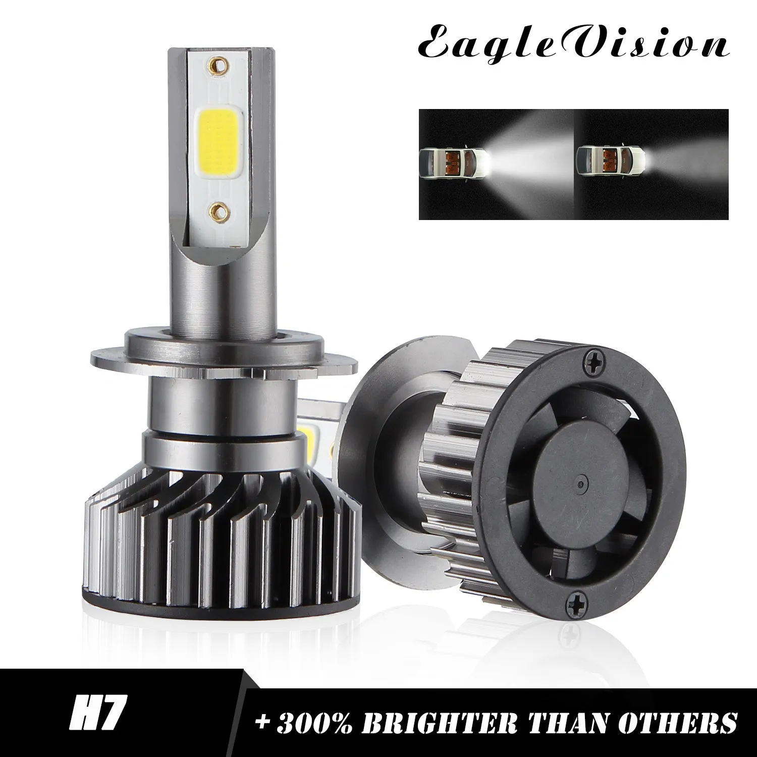 2PCS Mini Car LED Headlight Bulb H1 H7 H8/H9/H11 9005/HB3