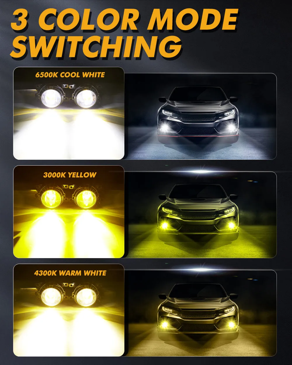 🆕3 Inch 104W Bi-LED Projector Lens Fog Light 3-Colors Switchback Hyperboid Lens Fog Light With High Beam Auxiliary For Toyota/Honda | 2 PCS/Set