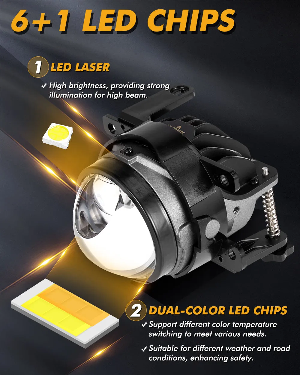 🆕3 Inch 104W Bi-LED Projector Lens Fog Light 3-Colors Switchback Hyperboid Lens Fog Light With High Beam Auxiliary For Toyota/Honda | 2 PCS/Set
