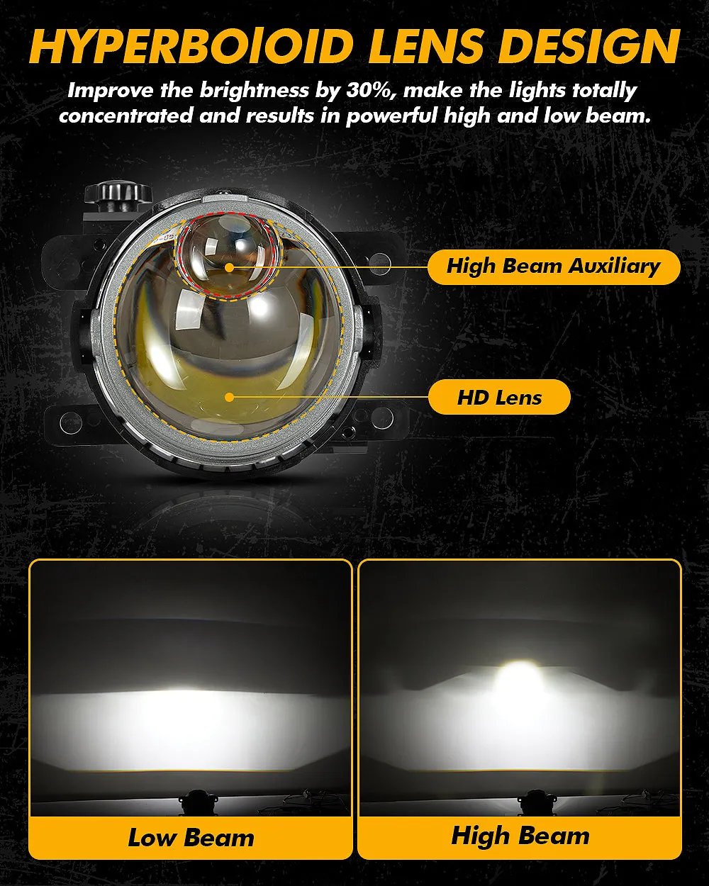 🆕3 Inch 86W Bi-LED Projector Lens Fog Light 6000K Hyperboloid Lens Fog Light With High Beam Auxiliary For Toyota/Honda | 2 PCS/Set