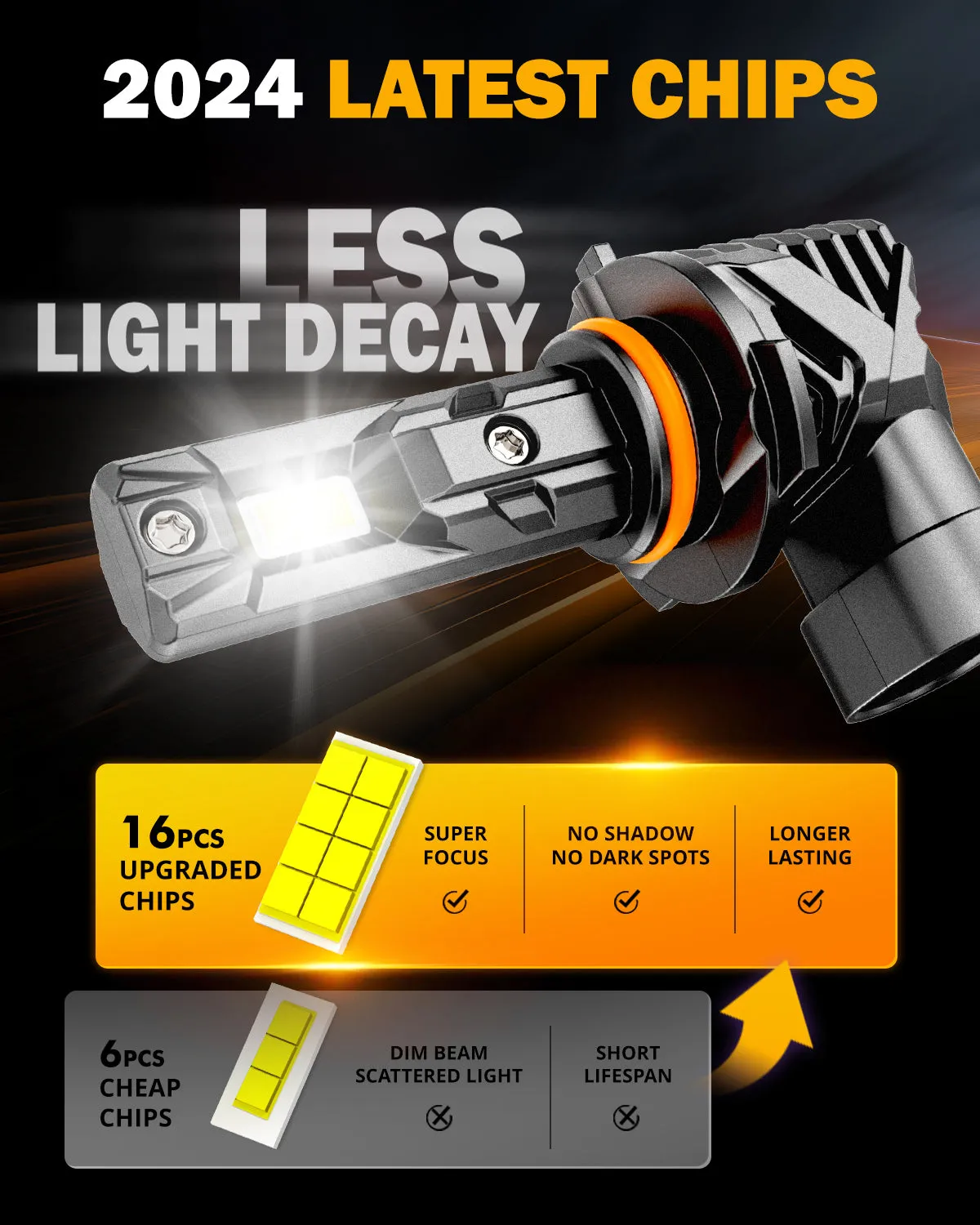 🆕9005 H11 LED Headlight Bulbs/Fog Lights Q15 Series Fanless&Wireless 60W 18000LM 6500K Cool White | 4 Bulbs