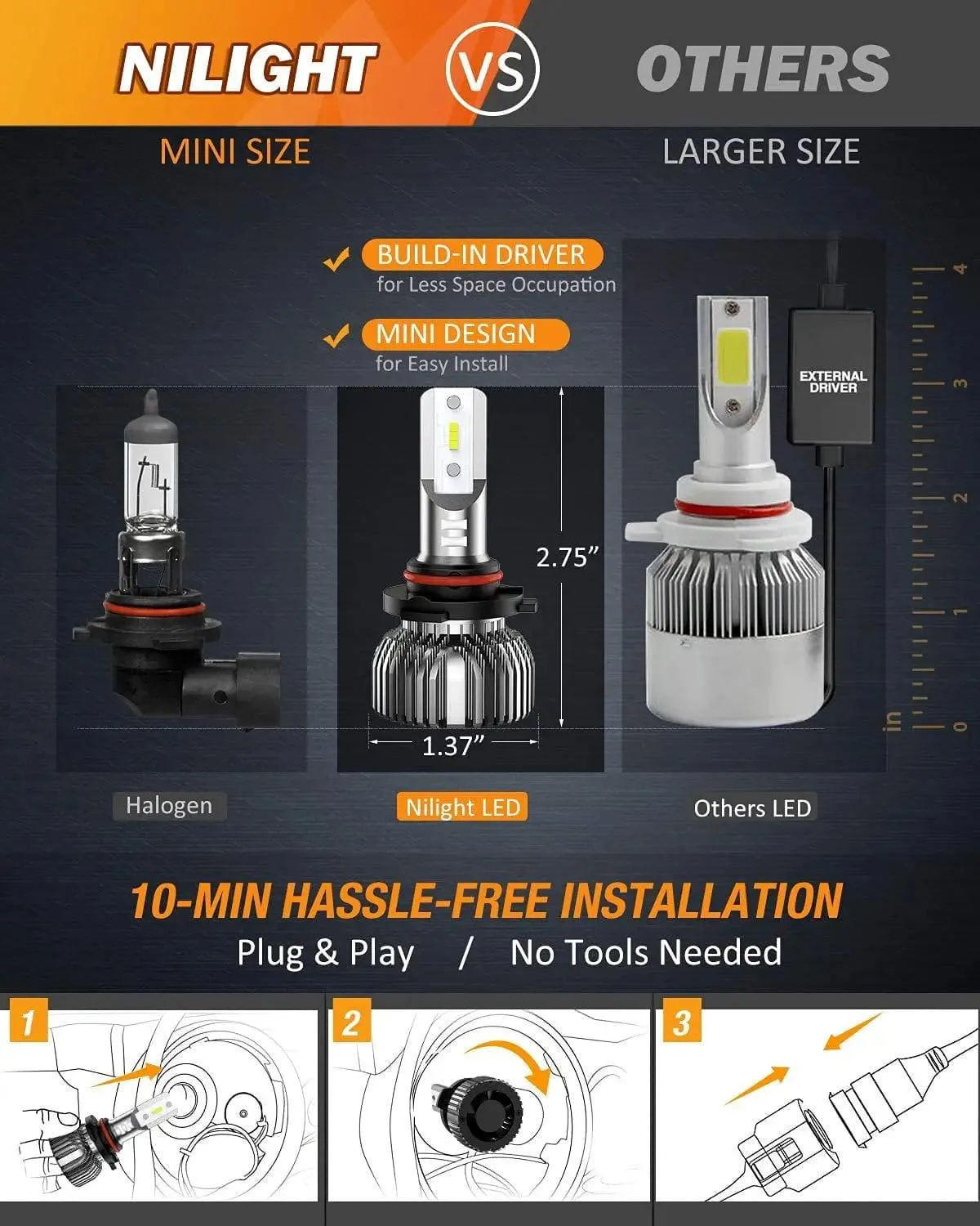 9005/HB3 9006/HB4 LED Headlight Bulbs E20 Series 100W 20000LM 6000K IP67 | 4 BULBS