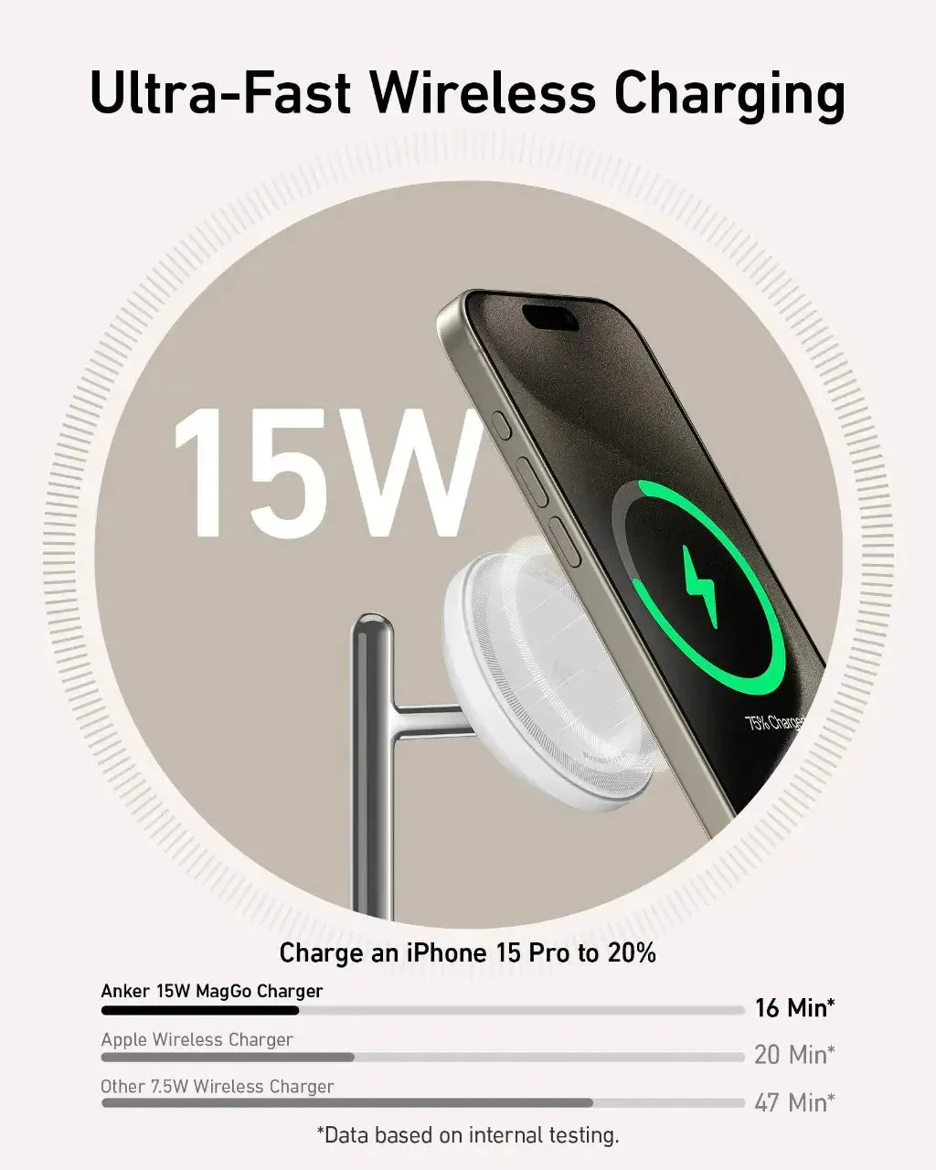 Anker MagGo 15W 3-in-1 Charging Stand Qi2 Certified Wireless Charger B25M3