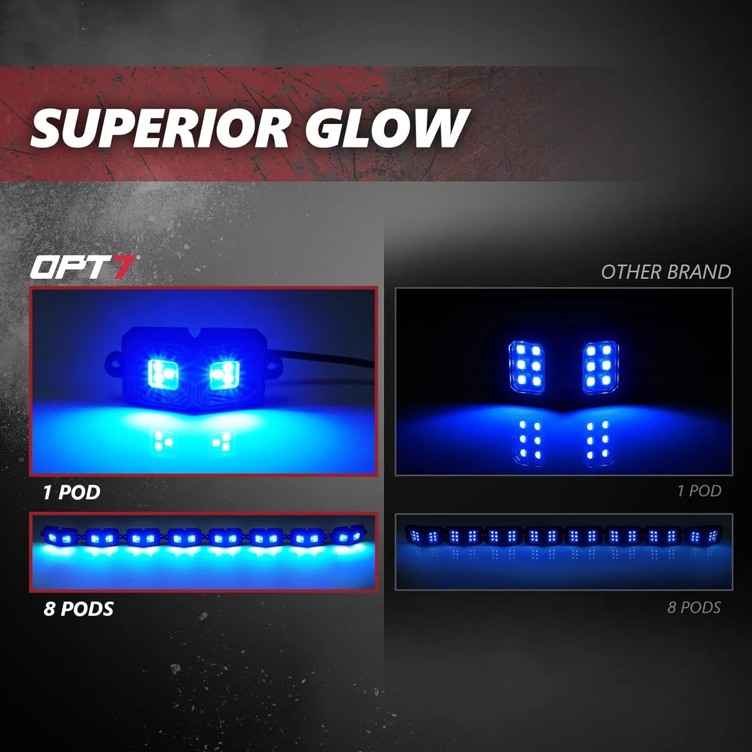 AURA Exterior Pack Bundle (Grille LED Kit - Bluetooth Enabled APP   DreamColor Underglow LED Kit   Photon RGB Rock Light Kit)