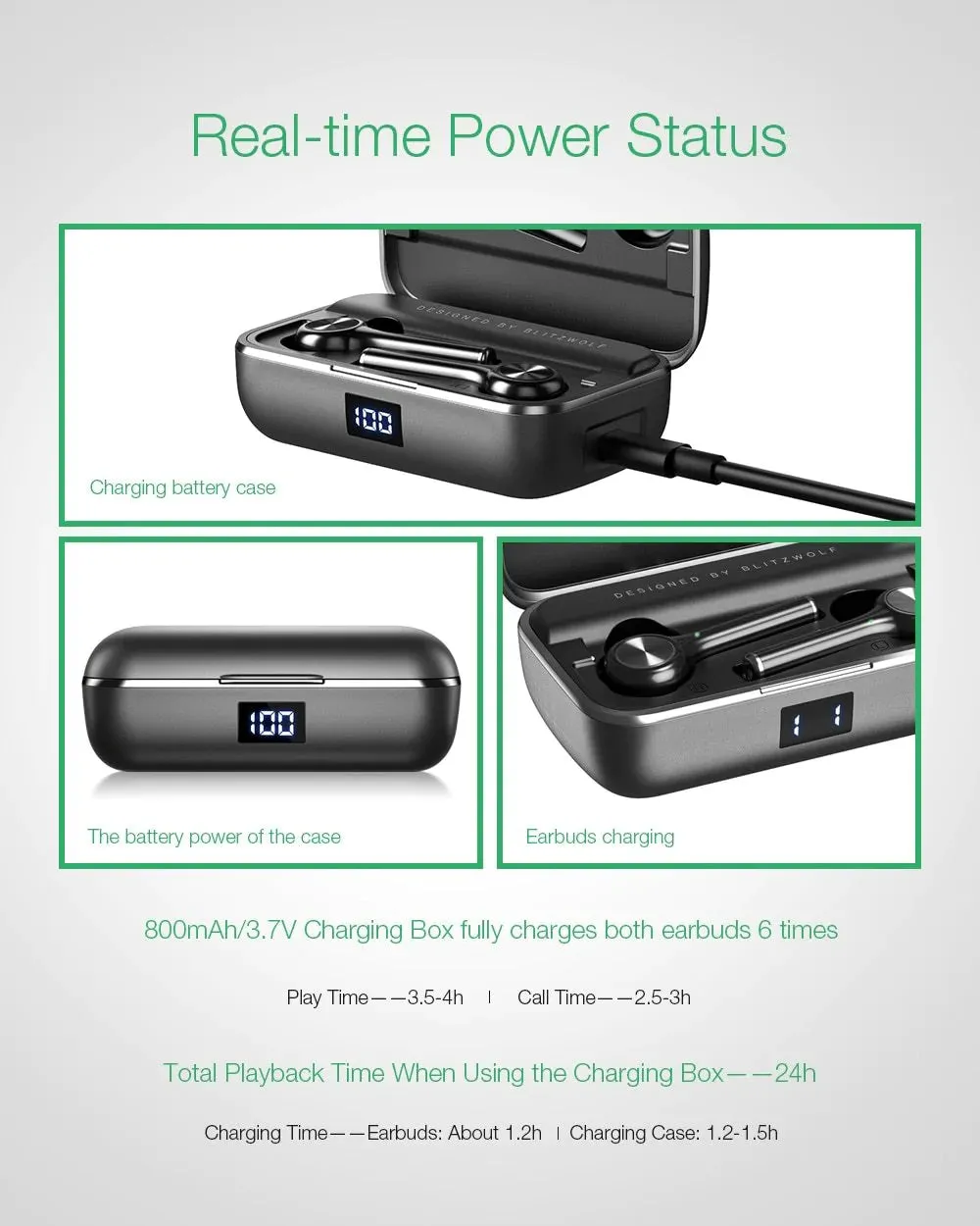BlitzWolf BW-FYE6 Bluetooth V5.0 In-Ear Earphones | Digital Display Touch Control | Graphene Portable Charger Carry Case for Smartphones