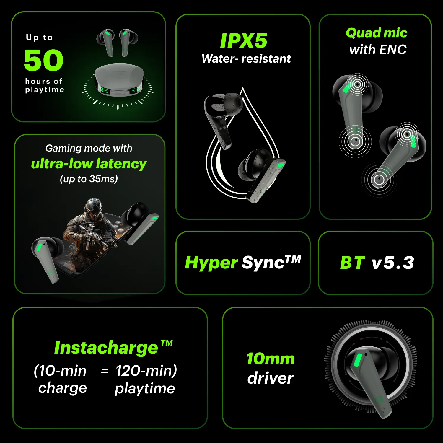 Buds Combat Z In-Ear Truly Wireless Gaming Earbuds with 35ms Low Latency, 50H of Playtime, Instacharge (10 min = 120 min), 10mm Driver,BT v5.3