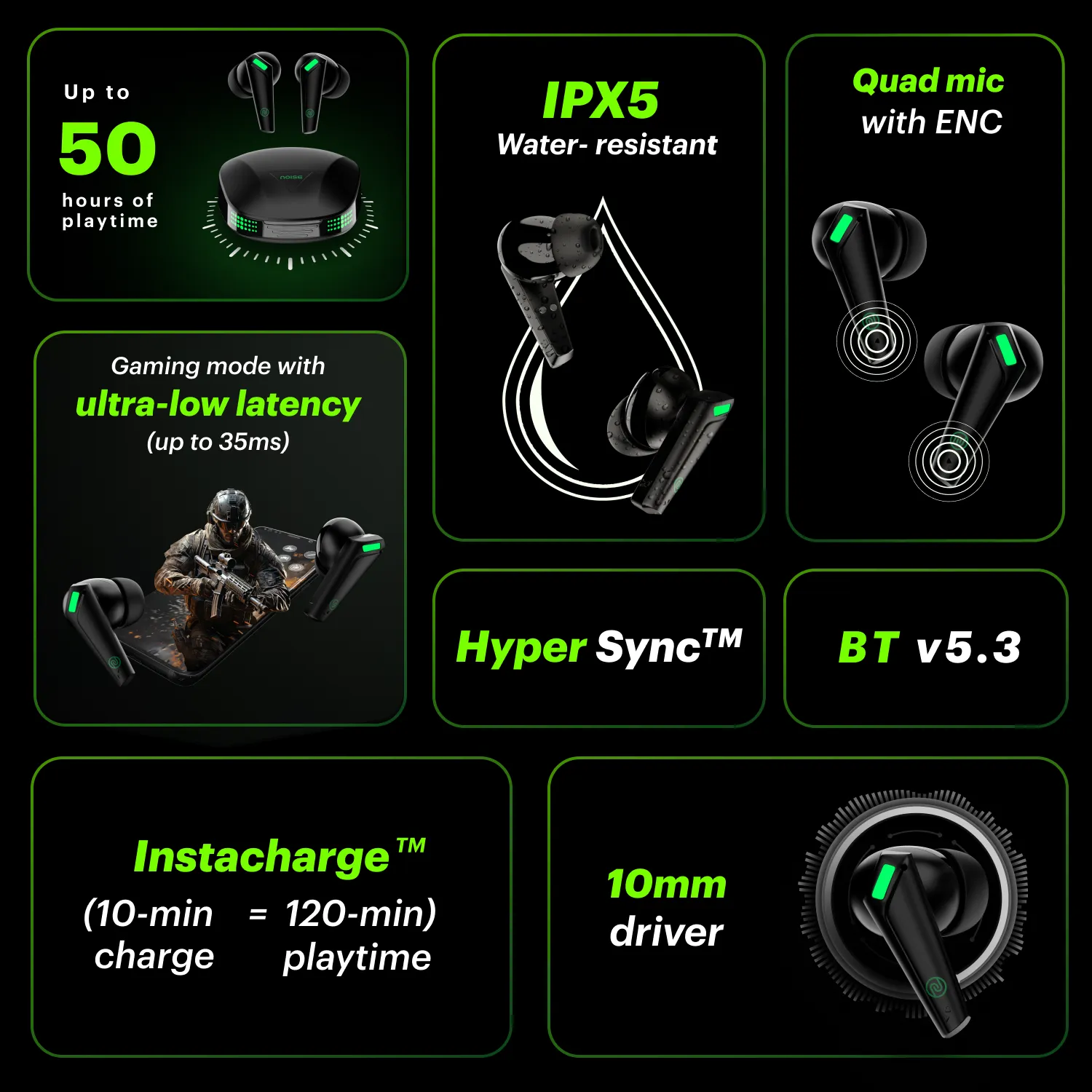 Buds Combat Z In-Ear Truly Wireless Gaming Earbuds with 35ms Low Latency, 50H of Playtime, Instacharge (10 min = 120 min), 10mm Driver,BT v5.3