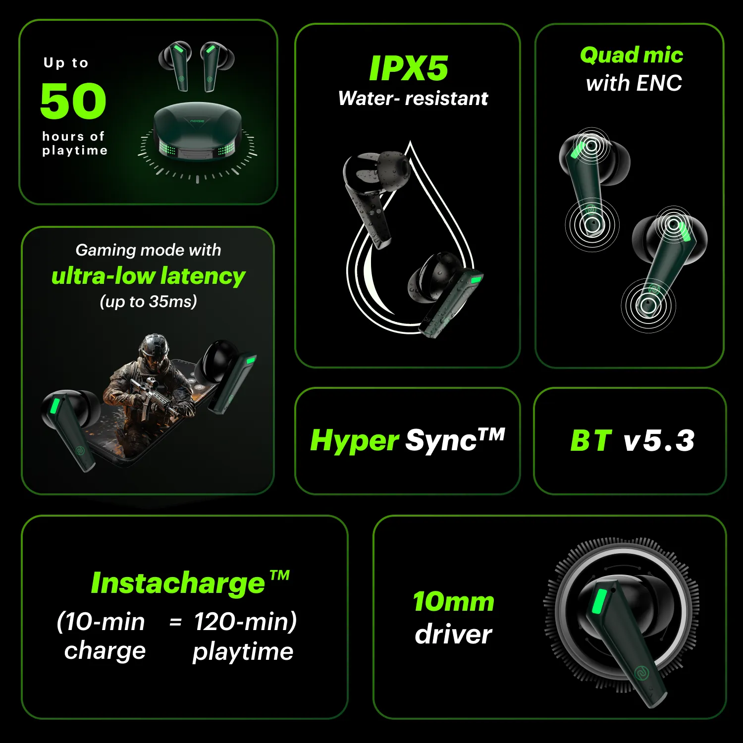 Buds Combat Z In-Ear Truly Wireless Gaming Earbuds with 35ms Low Latency, 50H of Playtime, Instacharge (10 min = 120 min), 10mm Driver,BT v5.3