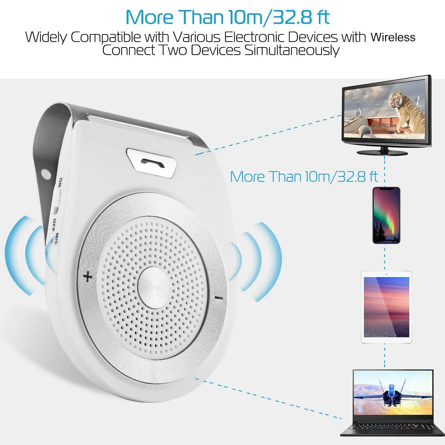 Car Wireless Speakerphone Wireless V4.1 In-Car Speaker Hands-free