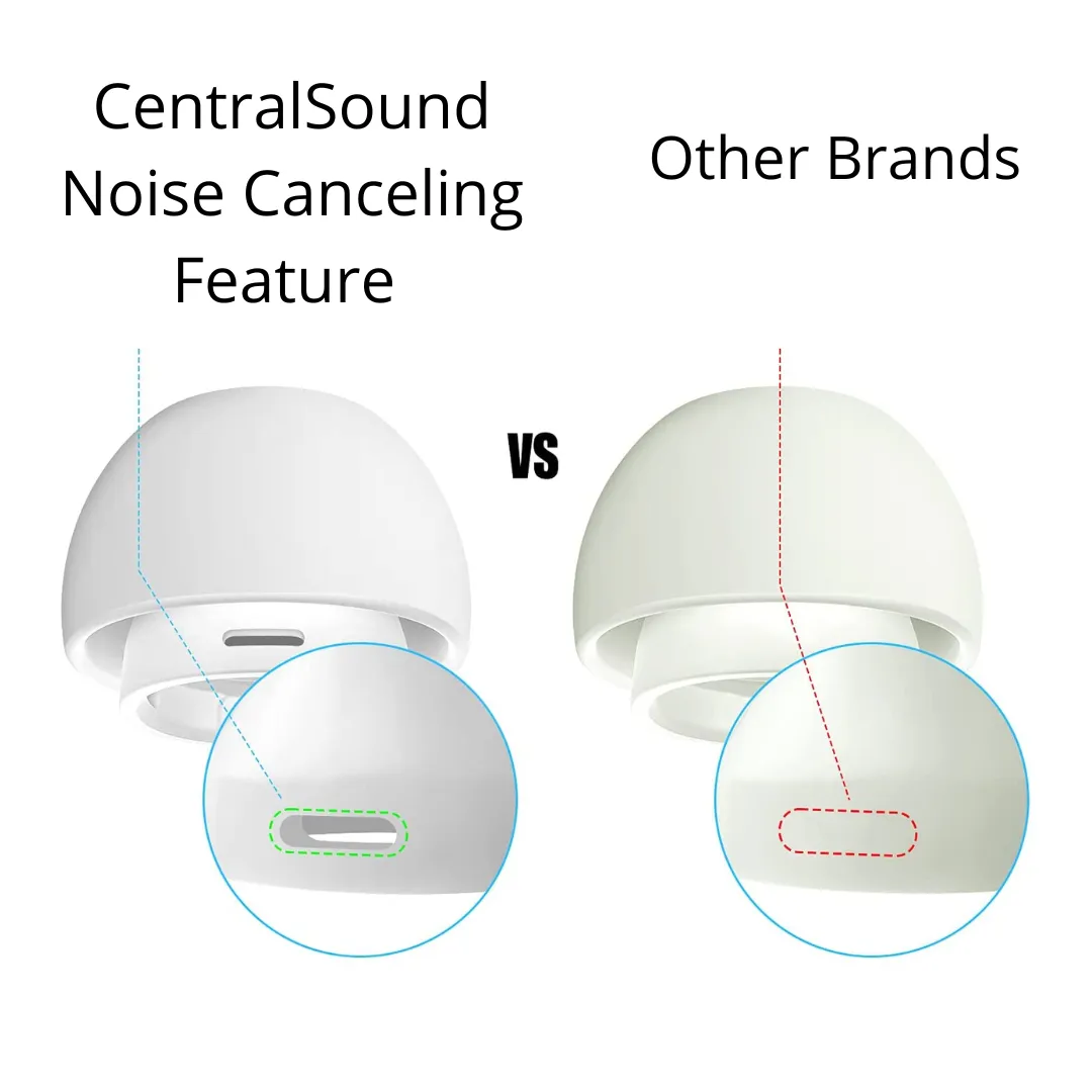 CentralSound Replacement Ear Bud Tips for Apple AirPods Pro