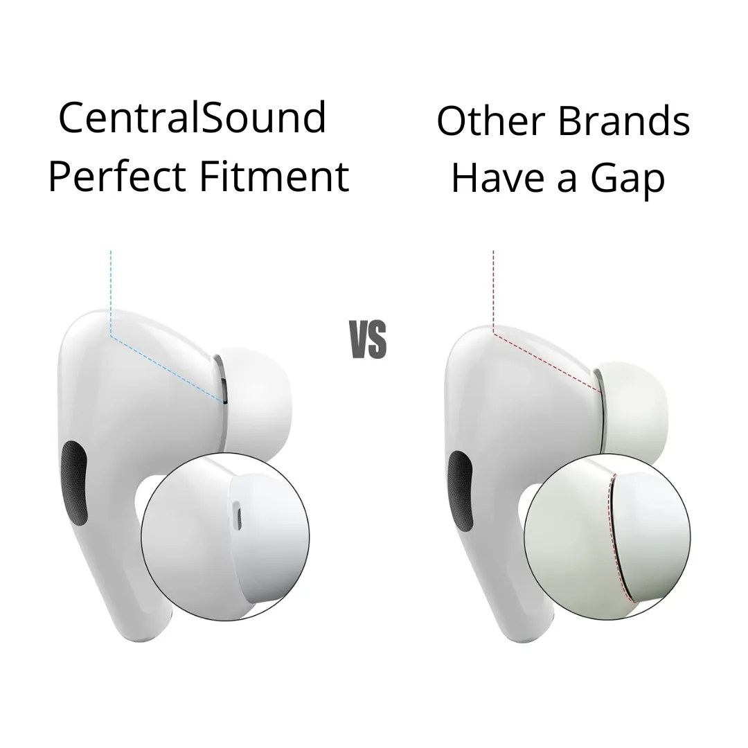 CentralSound Replacement Ear Bud Tips for Apple AirPods Pro