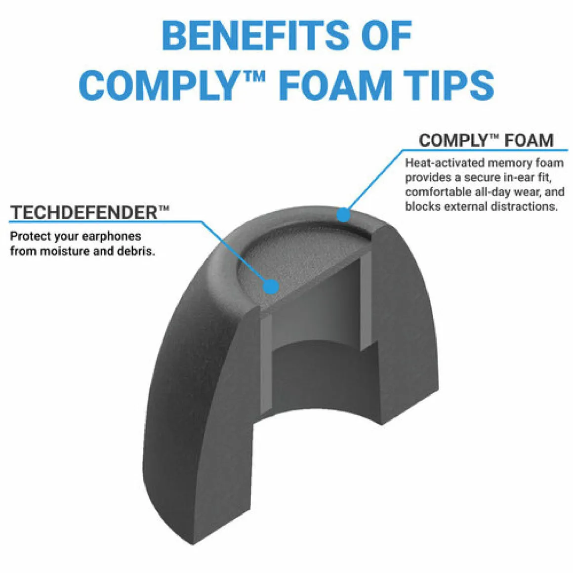 Comply - TrueGrip TW-200-C