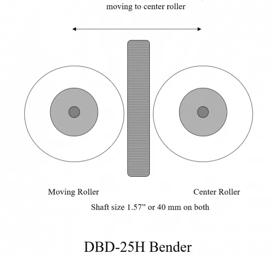 DBD-25H Rebar Bender