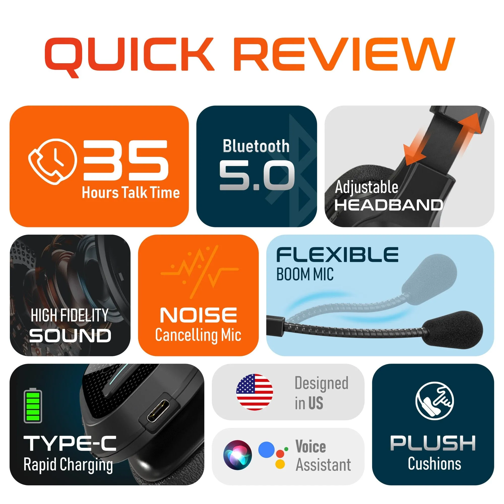 Delton 20X Bluetooth Headset & 3 in 1 Wireless Charging Station with Headset Holder
