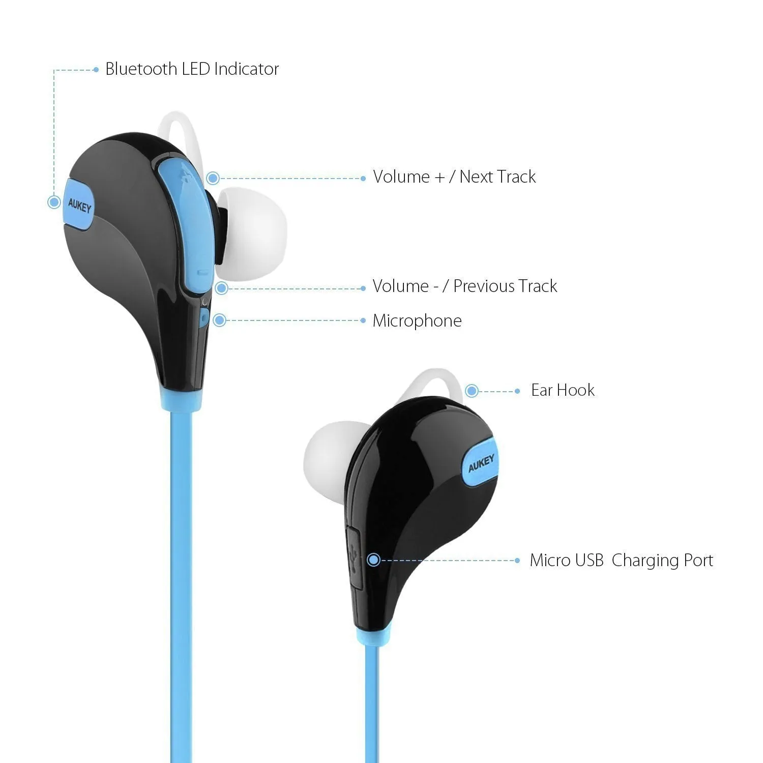 EP-B4 Sports Wireless Bluetooth Headset