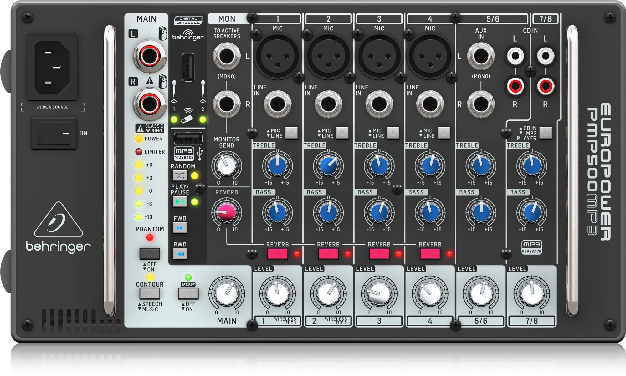 EUROPOWER PMP500MP3
