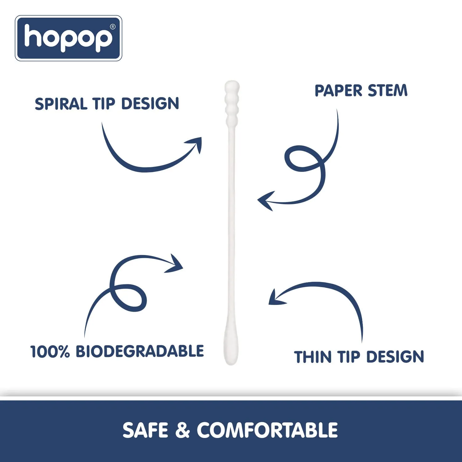 Hopop Soft & Hygenic Cotton Earbuds For Babies - 200pcs 0m 