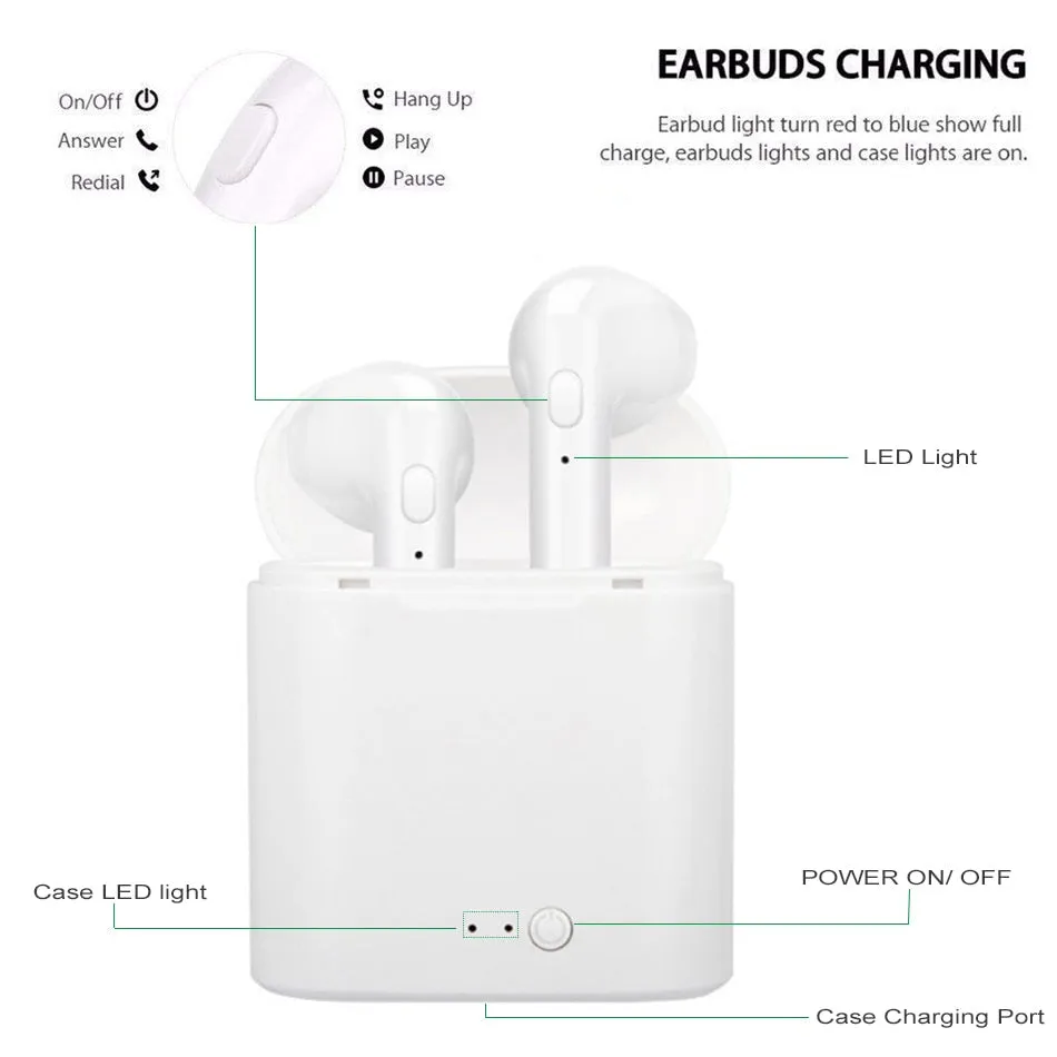 i7s TWS Mini Wireless Bluetooth 5.0 Earphones In-Ear Stereo Earbuds Sports Handsfree Headset Mic Binaural call For Xiaomi iPhone