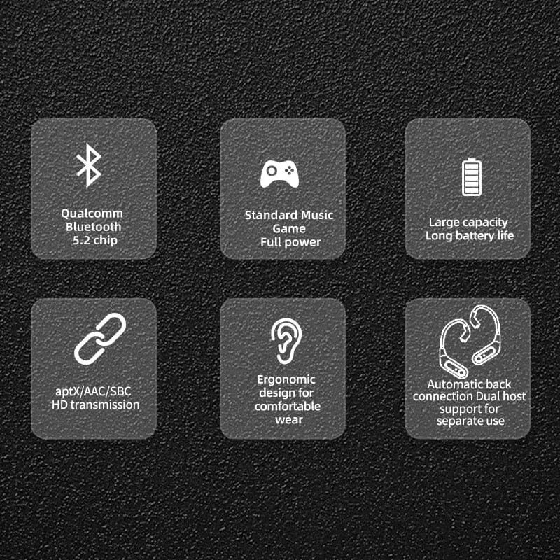 KZ AZ15 Upgraded Bluetooth 5.2 Wireless Ear-Hook