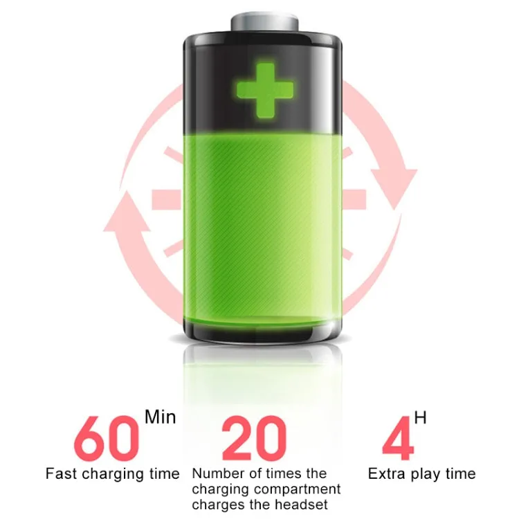 L-21 Bluetooth Earbuds with Immersive 9D Sound, Touch Control, and HD Call Clarity - Includes Charging Case