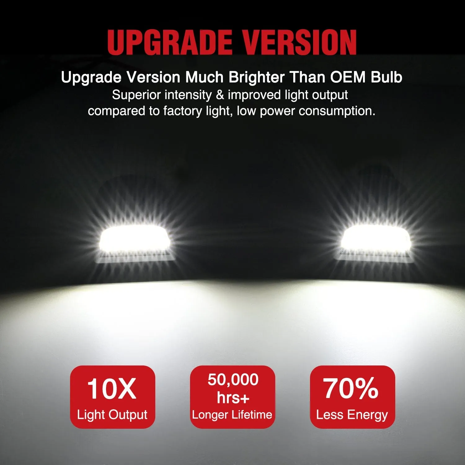 License Plate Lights Compatible with 1999-2001 2002 2003 2004 2005 2006 2007 2008 2009 2010 2011 2012 2013 Chevy Silverado 1500 2500 3500 GMC Sierra Black housing 6000K White 2PCS Pack