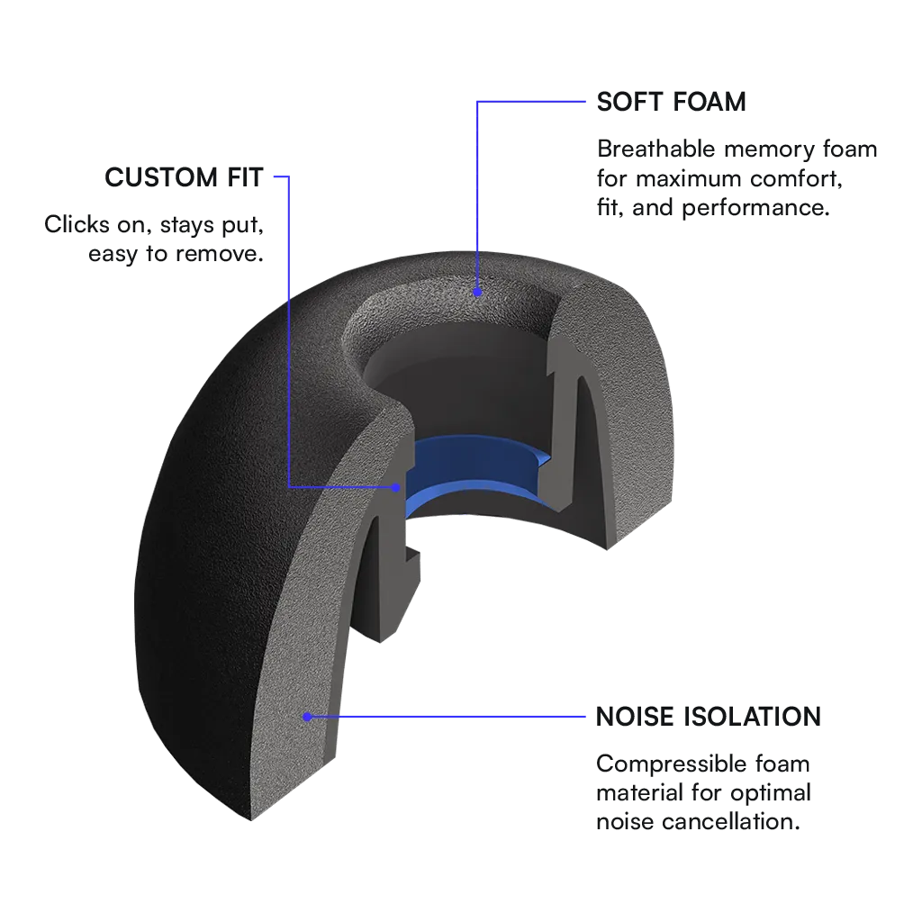 Memory Foam Ear Tips for Earbuds
