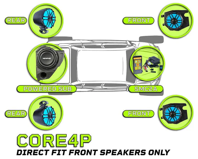 Memphis Audio General Ride Command PRO 4 PLUS Audio Kit