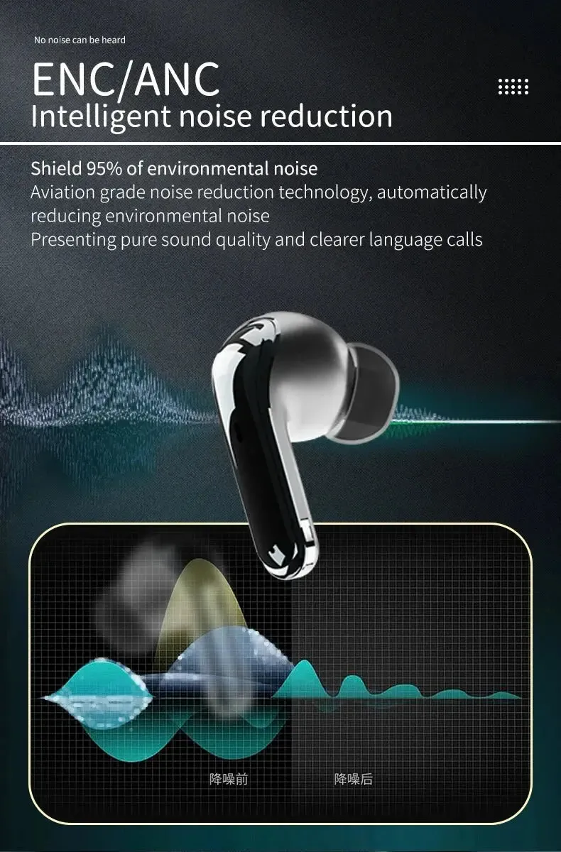 Original XIAOMI F8 Wireless Headphones Charging Bluetooth Headset Earbuds Noise Reduction Earphones Led Display Sport With Mic