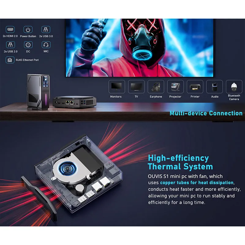 OUVIS S1 Mini PC with LCD Screen RGB EU Version