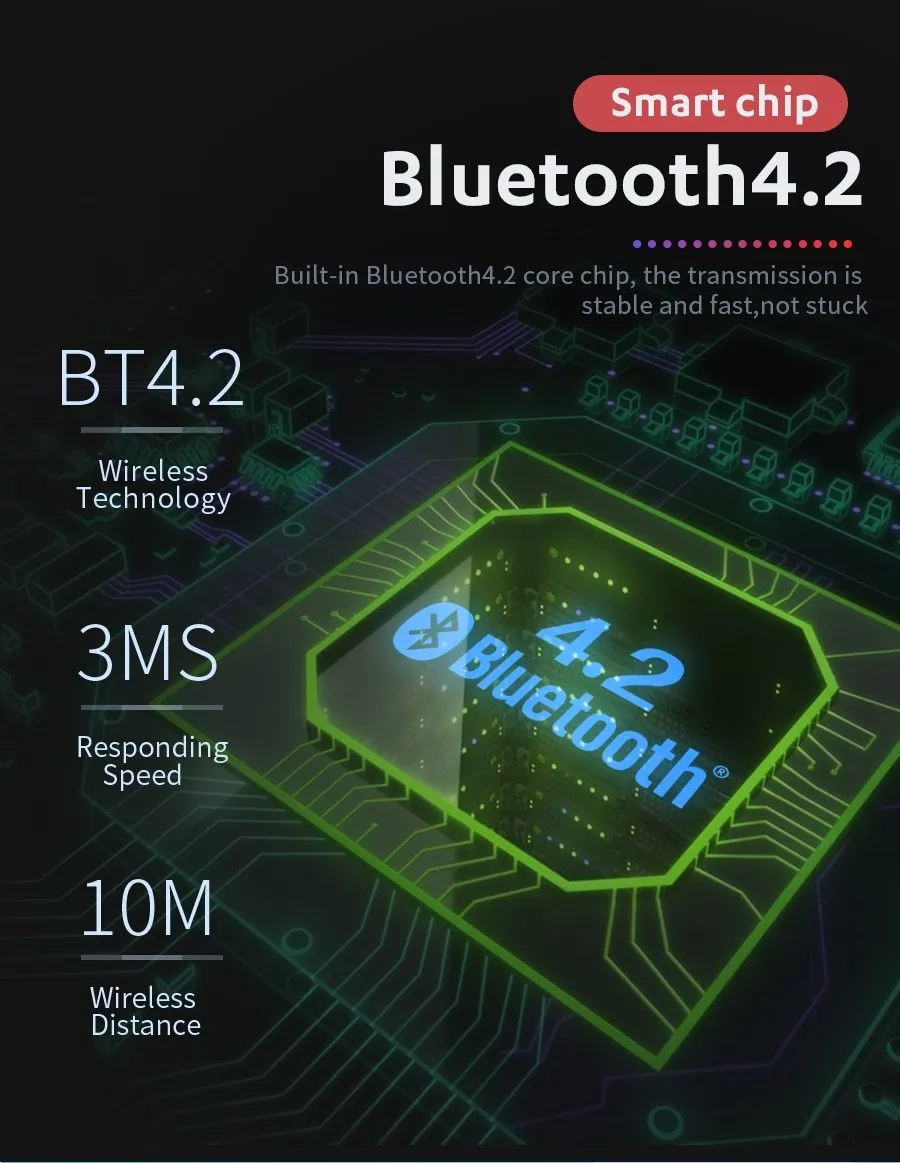 Portable Wireless Bluetooth Waterproof Speaker