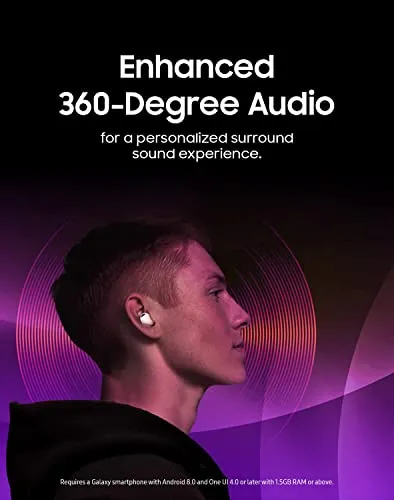 PROCUCTO 62 Auriculares inalámbricos Bluetooth SAMSUNG Galaxy Buds 2 Pro, cancelación de ruido, sonido Hi-Fi, audio 360, ajuste cómodo en el oído, voz HD, modo de conversación, resistente al agua IPX7, versión de EE. UU., grafito