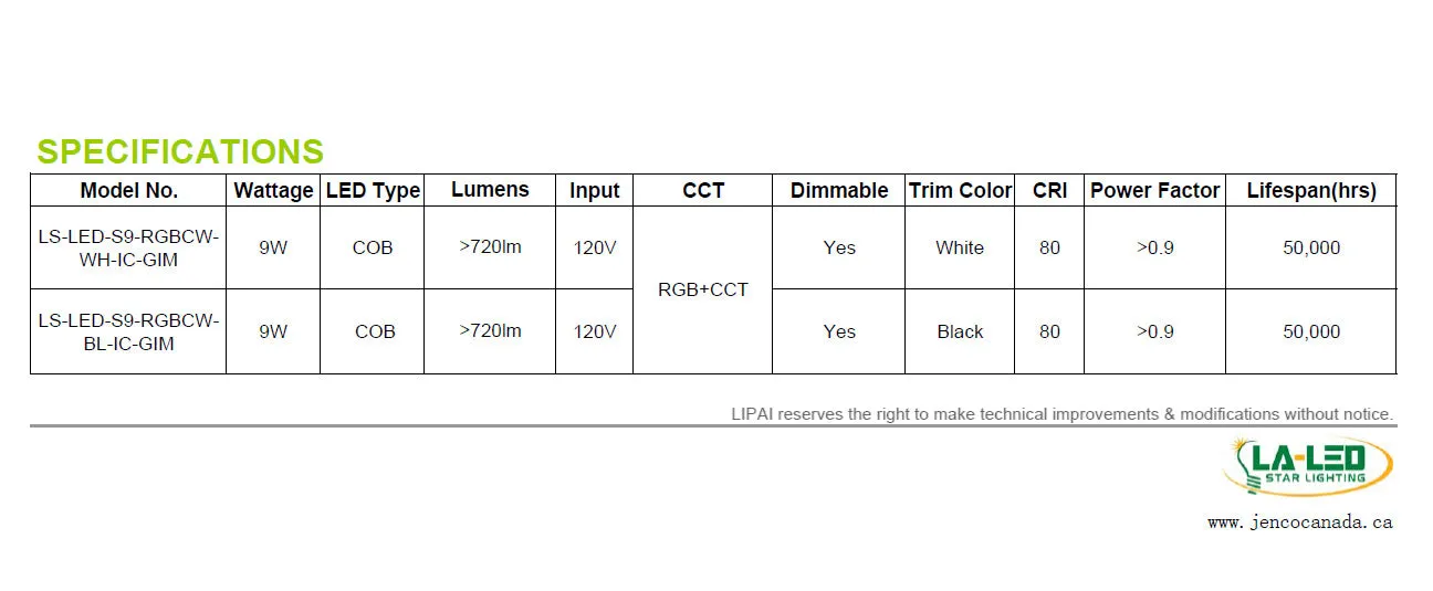 RGB Gimbal Downlight