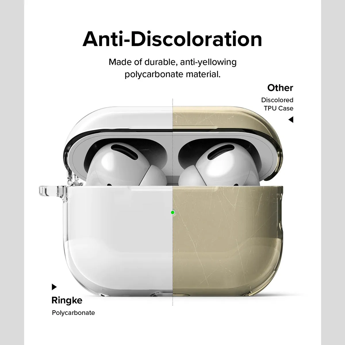 Ringke Hinge Case for AirPods Pro 2 (Clear)