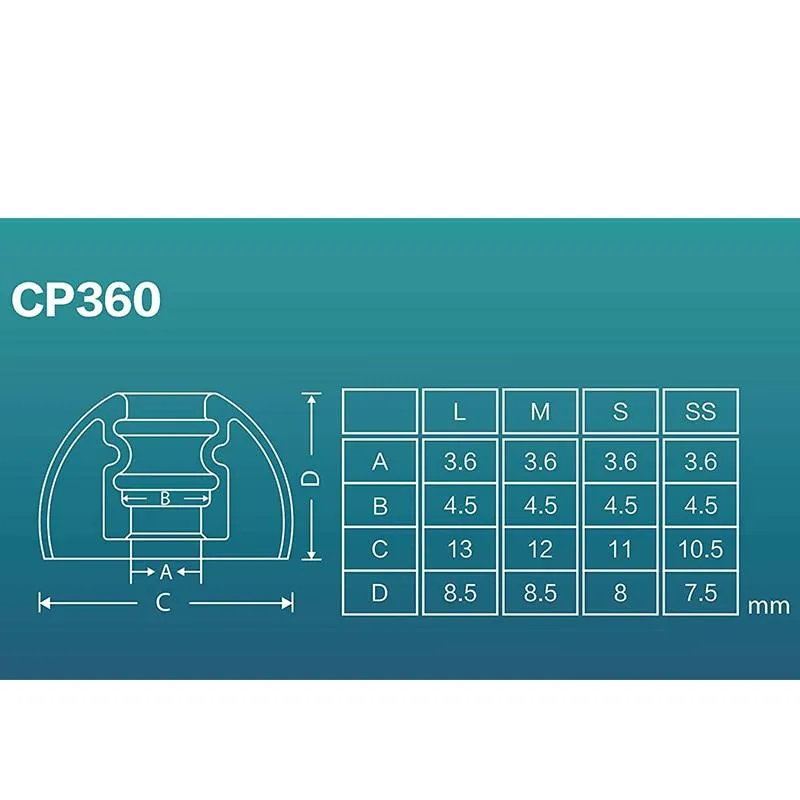 SpinFit CP360 Silicone Eartips for TWS with 4 mm ~ 5.5 mm Nozzle