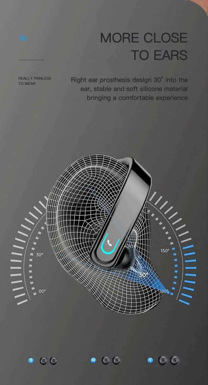 TUTT Right Ear Hook with Microphone BT 5.1 EDR Handsfree Earphones Single Ear Hook HD Call Business | Driving | 15 Hrs Call and Music | iOS Android